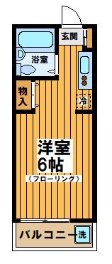 コート上北沢の間取り画像
