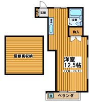 コーポワタナベの間取り画像