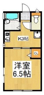ミハラ120の間取り画像