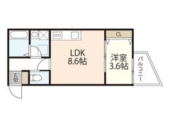 リノリノ＋FK川内3丁目の間取り画像