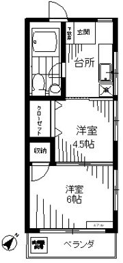 コーポたけうちの間取り画像