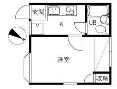 リバーサイドⅠの間取り画像