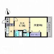 宮脇第8マンションの間取り画像