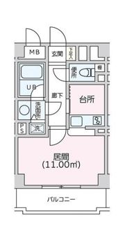 三番町天竹ビルの間取り画像