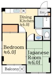 奈良コーポの間取り画像
