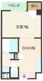 プランドールSakaeIIの間取り画像