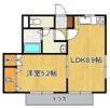 レゾン岩瀬I・IIの間取り画像