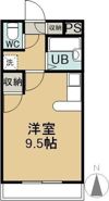 メモリアルハイツの間取り画像