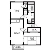 サンフォレスト上杉A棟の間取り画像