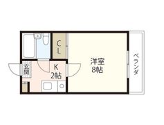 サンリバー新宅の間取り画像