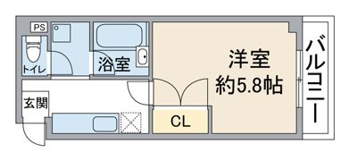 和志尾ビルの間取り画像