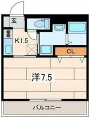 マ・メゾン大倉山の間取り画像