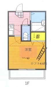 ウエストハイム西川口の間取り画像