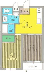 コモド・ヴィータの間取り画像
