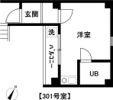 Fコーポの間取り画像