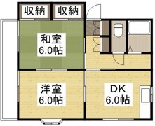 リバーサイド花里Bの間取り画像