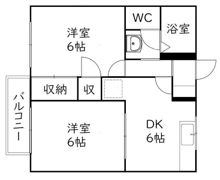 リバーサイド大竹Aの間取り画像