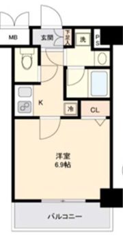 パレステュディオ神田EASTの間取り画像