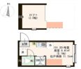 Shine上井草の間取り画像