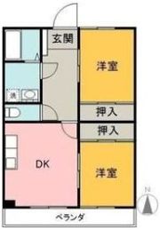 南部ハイツの間取り画像
