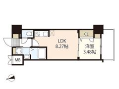 S-RESIDENCE観音公園aloriaの間取り画像
