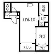 Warren shibataⅠの間取り画像