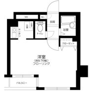 グランド・ガーラ日本橋の間取り画像