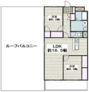 サザンコスモの間取り画像