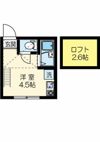 マーベラス国分寺本多の間取り画像