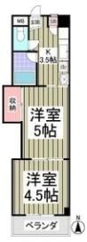 エルプレシア前橋の間取り画像