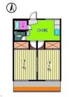 第31杉フラットの間取り画像
