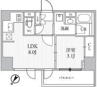シーズンフラッツ大井町の間取り画像