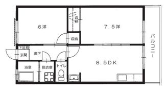 コーポラス東山本の間取り画像