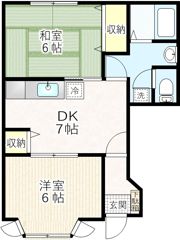 ゼルコヴァの間取り画像