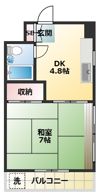 めぞんエルの間取り画像