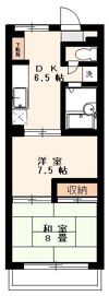 第1サンビレッジ泉水の間取り画像