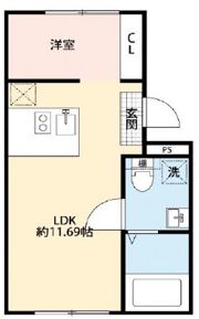 trias 517の間取り画像