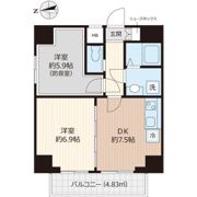 ラシクラス西浅草の間取り画像