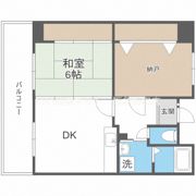 カルム千昇の間取り画像