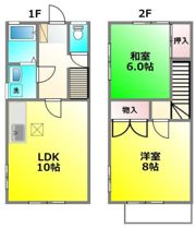 コーポ梶野Aの間取り画像