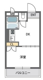 アベノ池田マンションの間取り画像