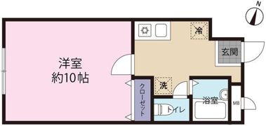 ロジュマン川越砂新田2号館の間取り画像