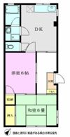メゾン北原の間取り画像