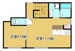 エクランの間取り画像
