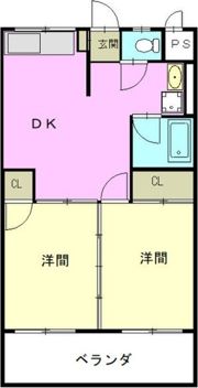 啓周ビルの間取り画像