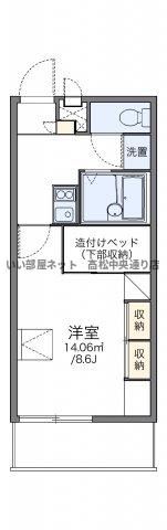 レオパレスCartier勅使Kの間取り画像