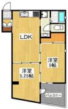 プレジールワタナベの間取り画像