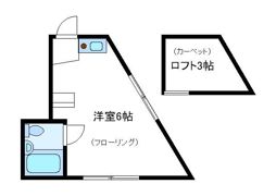 ムーンシャトル田無の間取り画像