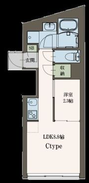 AGRACES武蔵小山Ⅱ（アグレイシス武蔵小山Ⅱ）の間取り画像