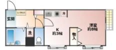 フロンティア鷺宮の間取り画像